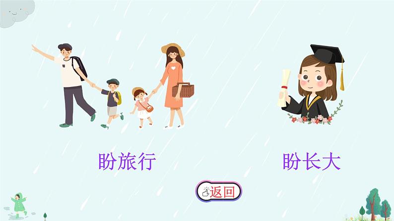 (新)部编版语文六年级上册 第五单元 17 盼 PPT课件+教案素材05