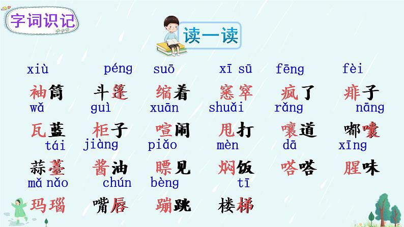 (新)部编版语文六年级上册 第五单元 17 盼 PPT课件+教案素材07