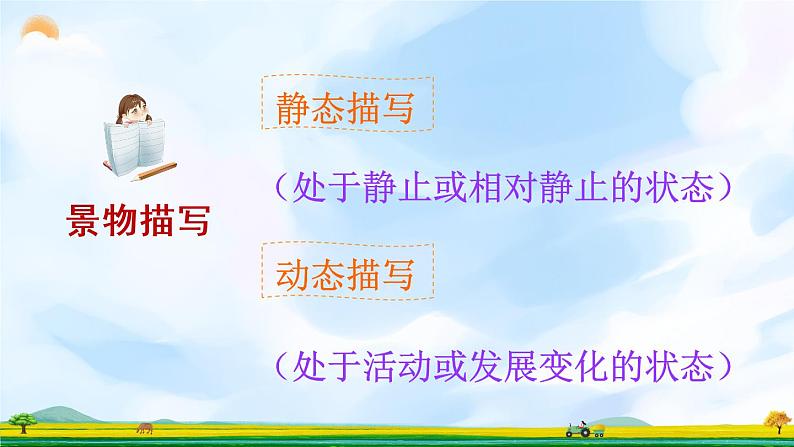 语文园地(课件)第7页