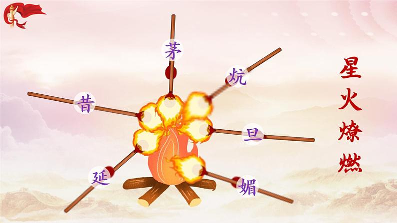 (新)部编版语文4年级上册 第七单元 24 延安,我把你追寻 PPT课件+教案05