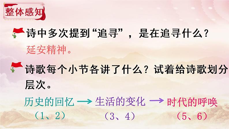 (新)部编版语文4年级上册 第七单元 24 延安,我把你追寻 PPT课件+教案06