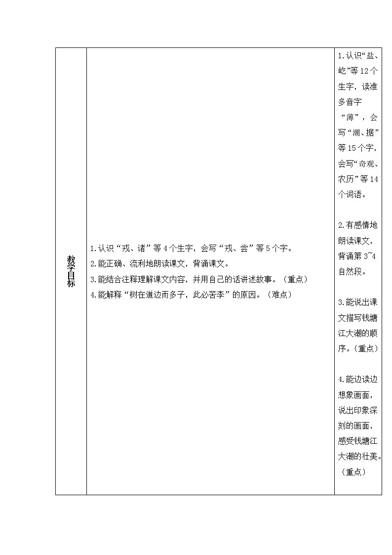 (新)部编版语文4年级上册 第八单元 25 王戎不取道旁李 PPT课件+教案03