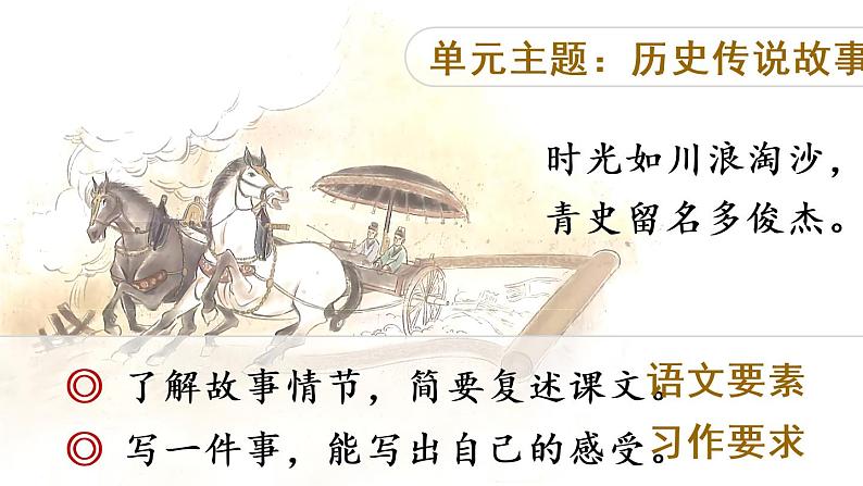 (新)部编版语文4年级上册 第八单元 25 王戎不取道旁李 PPT课件+教案01