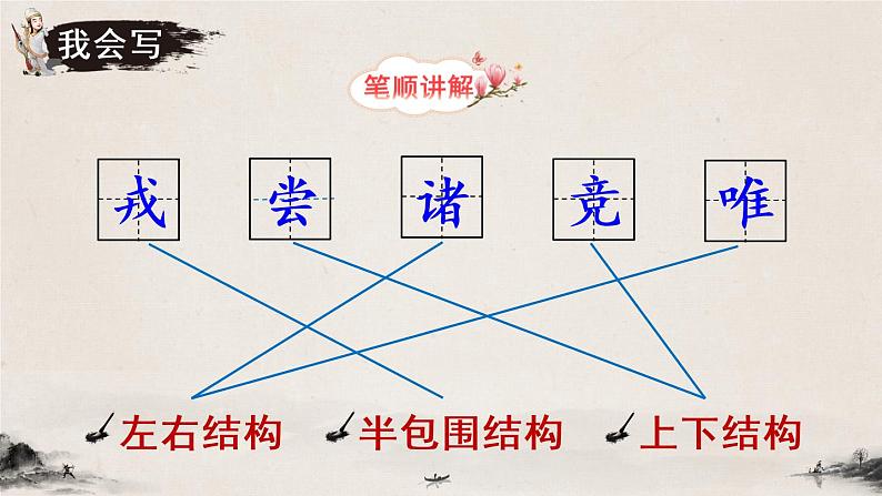(新)部编版语文4年级上册 第八单元 25 王戎不取道旁李 PPT课件+教案07