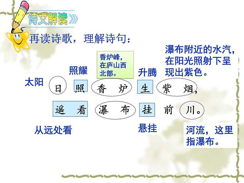 二年级上册语文人教部编版8.古诗二首 望庐山瀑布 课件第7页