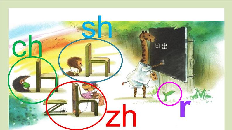 部编版 语文一年级上册拼音 8 zh ch sh r课件第4页