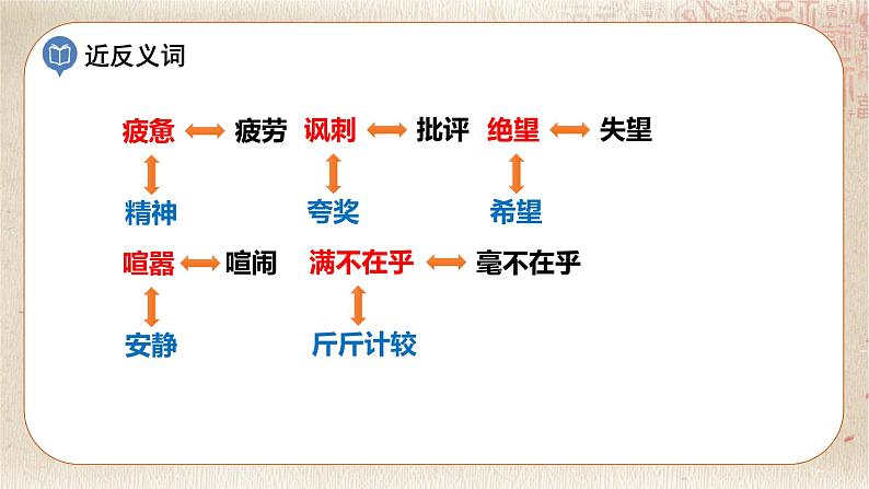 7.汤姆索亚历险记(节选)第8页