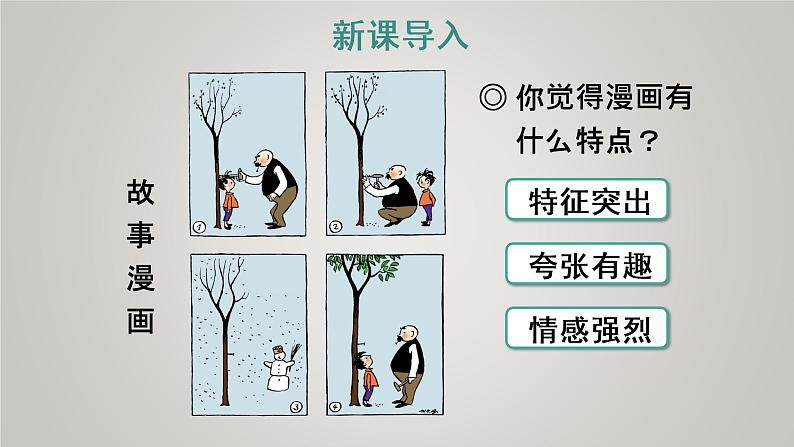 部编版五年级语文上册第二单元习作:漫画老师教学课件第3页
