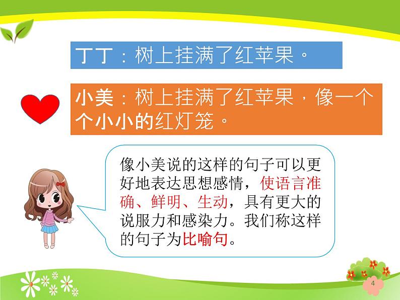 二年级上册语文部编版 认识比喻句 课件第4页