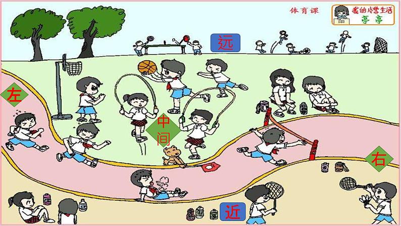 一年级上册语文部编版 如何写好看图写话 课件第4页