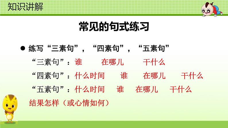 一年级上册语文部编版 看图写话 课件第5页