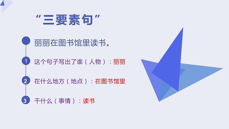 一年级上册语文部编版 看图写话我能行 课件第5页