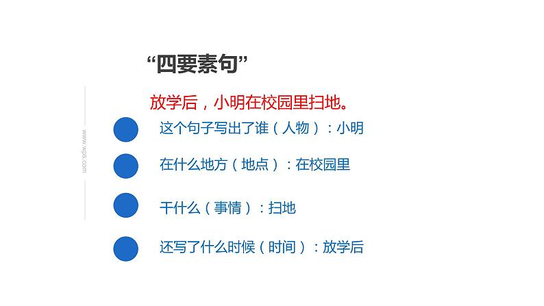 一年级上册语文部编版 看图写话我能行 课件第7页