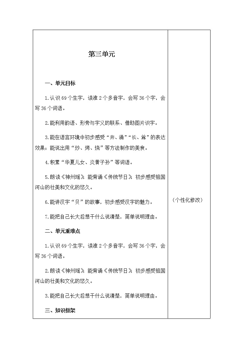 二年级语文下册第三单元集体备课教案01