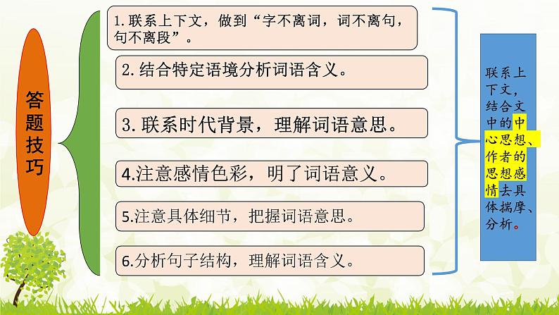 小升初阅读 词语表达效果(课件)部编版语文六年级下册06