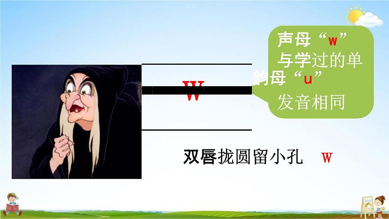 人教统编版一年级语文上册《2 i u ü y w 第2课时》课堂教学课件PPT小学公开课第7页
