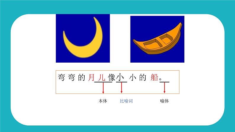 人教版(部编版)小学语文三年级上册 认识比喻句 课件第6页
