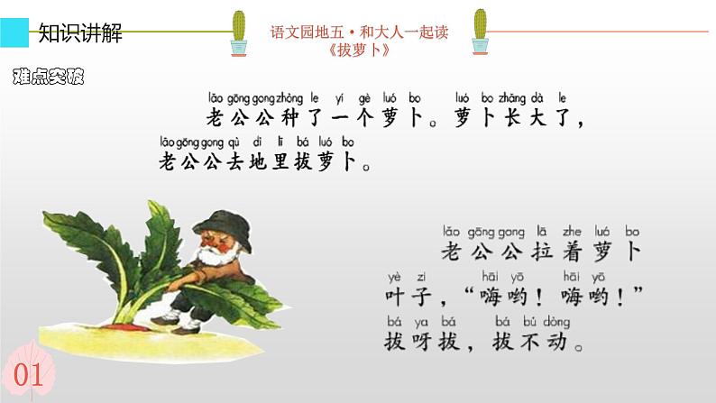 人教版(部编版)小学语文一年级上册 语文园地五 课件第5页