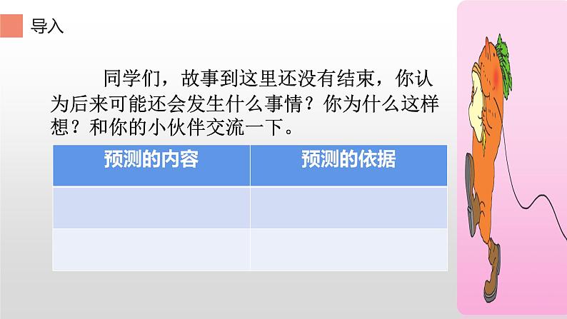 人教版(部编版)小学语文三年级上册 13.胡萝卜先生的长胡子 课件第4页