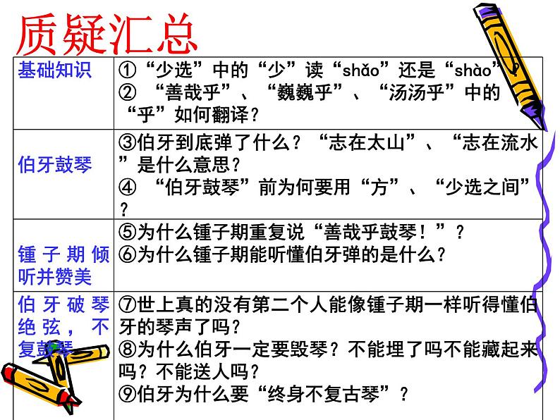 六年级语文(部编版)22.伯牙鼓琴教学课件第4页