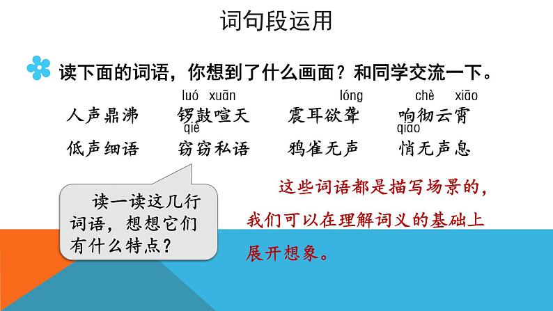 四年级上册语文人教部编版 语文园地一 课件第5页