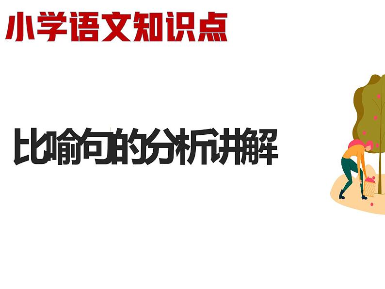 四年级上册语文人教部编版 比喻句的分析讲解 课件01