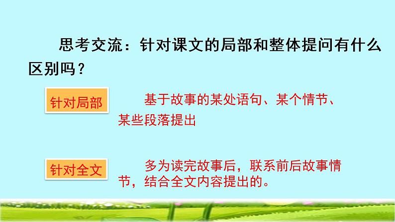 四年级上册语文人教部编版 5.一个豆荚里的五粒豆 课件第6页