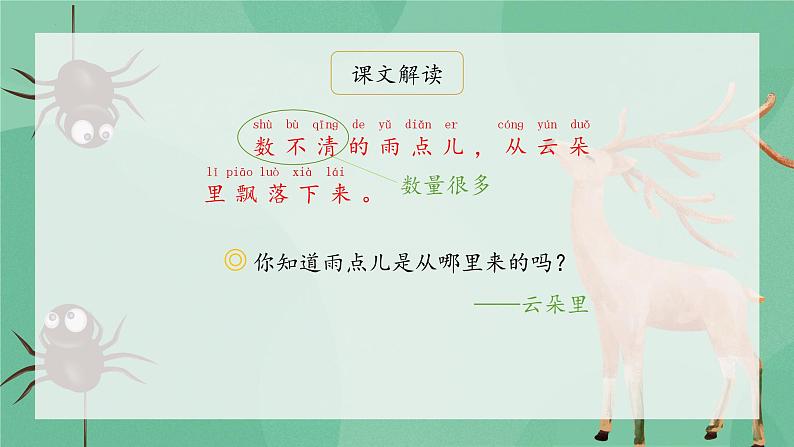 部编版小学语文一年级上册8《雨点儿》(课件)07