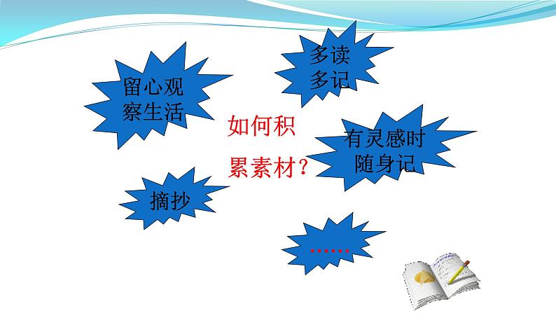 六年级语文(部编版)写作热爱生活,热爱写作教学课件第4页