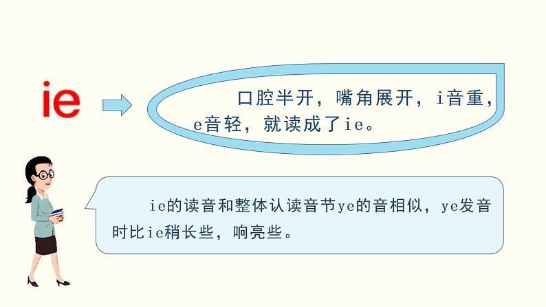小学语文一年级上册(教学课件)汉语拼音 ie üe er07