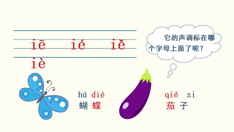 小学语文一年级上册(教学课件)汉语拼音 ie üe er08