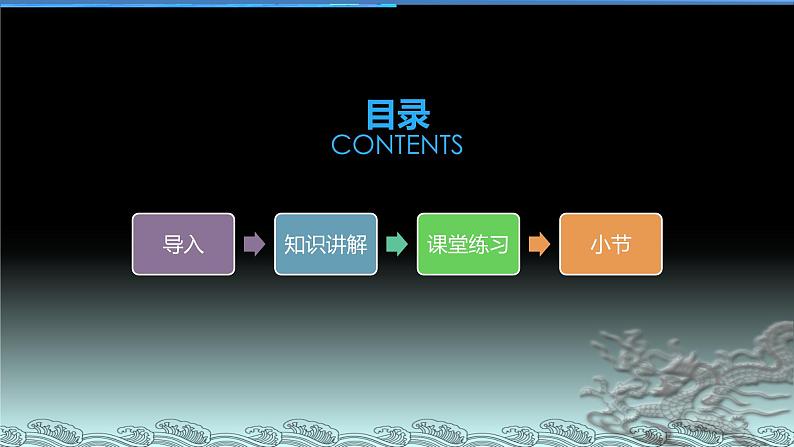 四年级上册语文人教部编版 27.故事二则《纪昌学射》 课件02