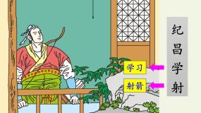 小学语文人教部编版四年级上册纪昌学射课文内容课件ppt