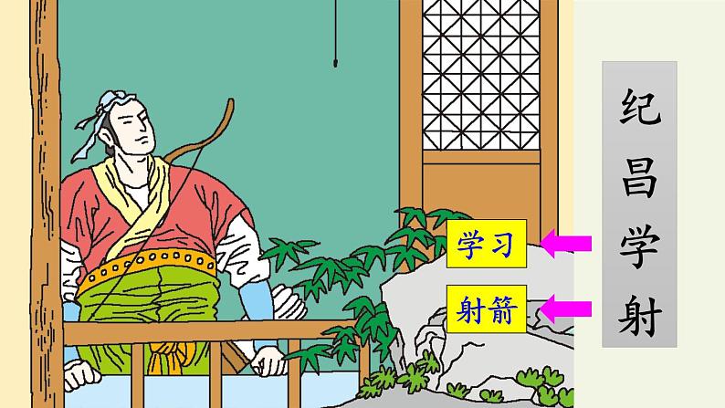 四年级上册语文人教部编版 27.故事二则《纪昌学射》 课件01