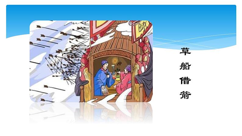 四年级上册语文人教部编版 口语交际:讲历史人物故事 课件第5页