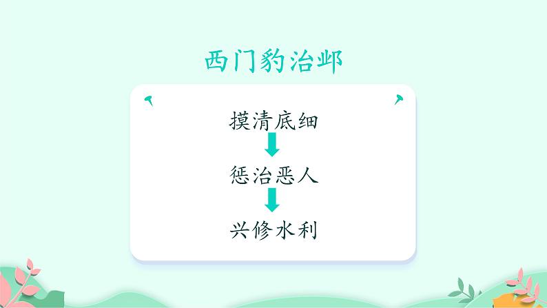 四年级上册语文人教部编版 口语交际:讲历史人物故事 课件第8页