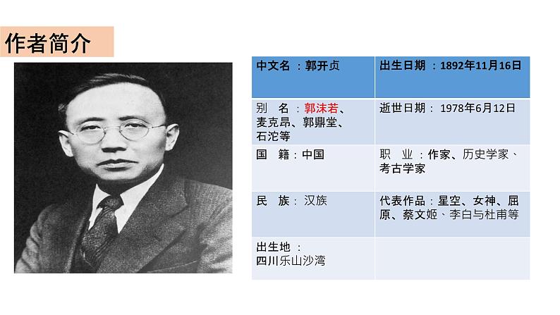五年级上册语文人教部编版 1 白鹭 课件第3页