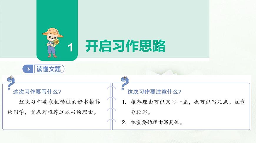 部編版小學五年級語文上冊第八單元推薦一本書同步作文課件第5頁