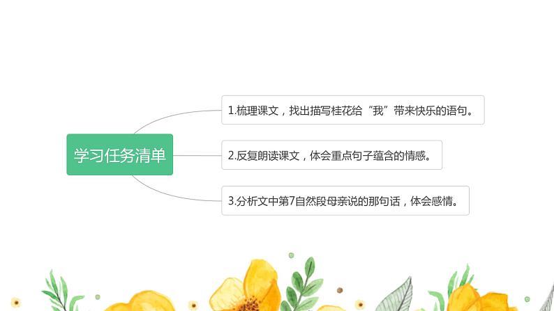 五年级上册语文人教部编版 3.桂花雨 课件第4页