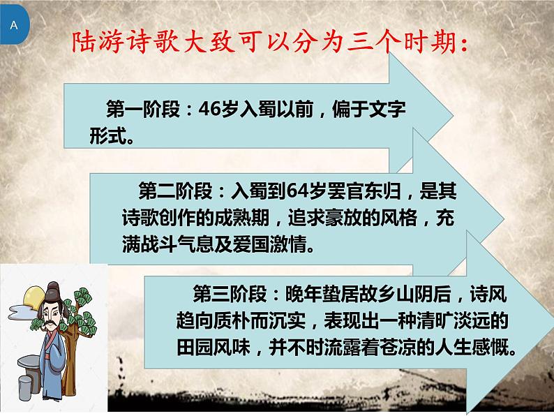 五年级上册语文部编版12.古诗三首《示儿》 课件第5页