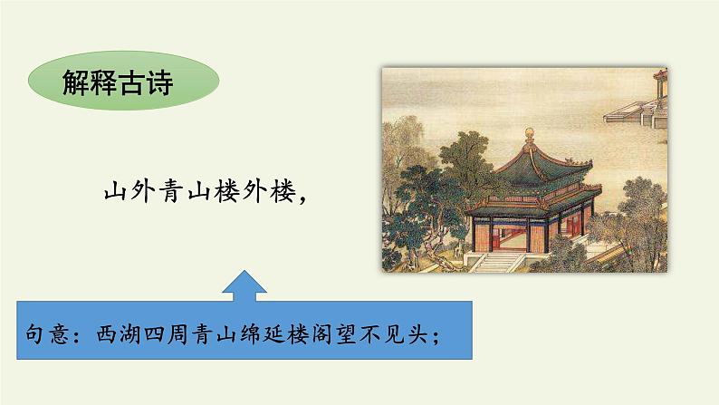 五年级上册语文部编版12.古诗三首《题临安邸》 课件第7页