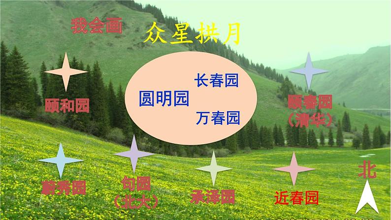 五年级上册语文部编版14.圆明园的毁灭 课件06
