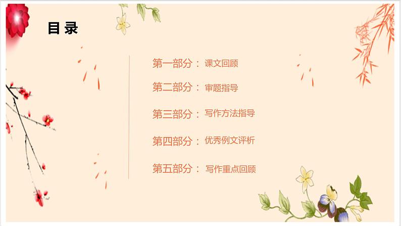 五年级上册语文人教部编版 习作:介绍一种事物 课件02