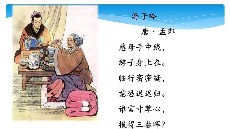 五年级上册语文人教部编版 习作:我想对您说 课件03