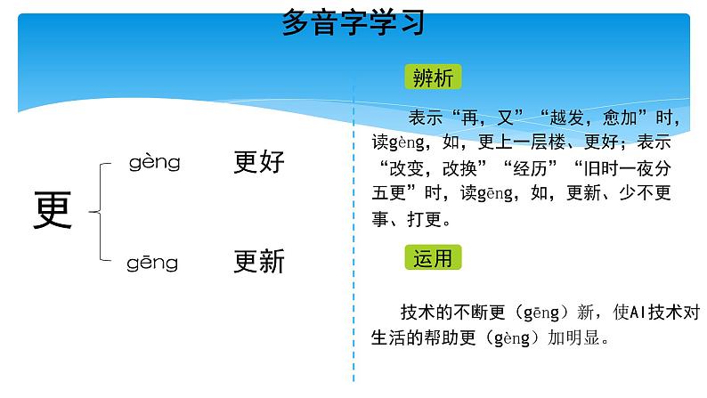 五年级上册语文人教部编版 21.古诗词三首《长相思》 课件07