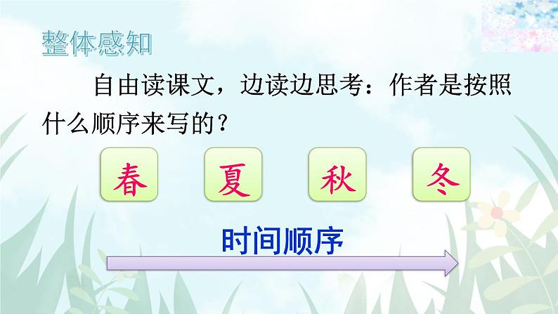 五年级上册语文人教部编版 22.四季之美 课件03