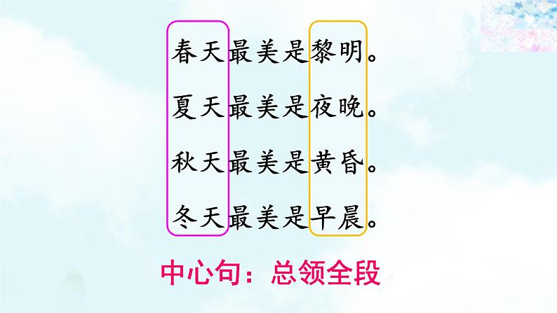 五年级上册语文人教部编版 22.四季之美 课件07