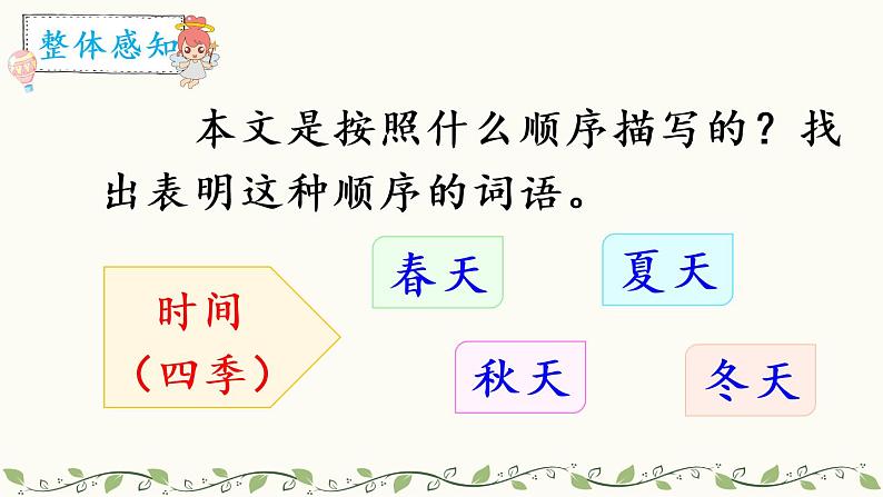 五年级上册语文人教部编版 22.四季之美 课件08