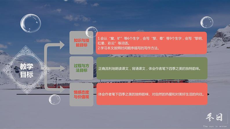五年级上册语文人教部编版 22.四季之美 课件第3页