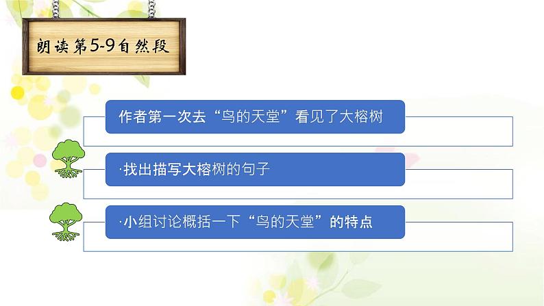 五年级上册语文人教部编版 23.鸟的天堂 课件06
